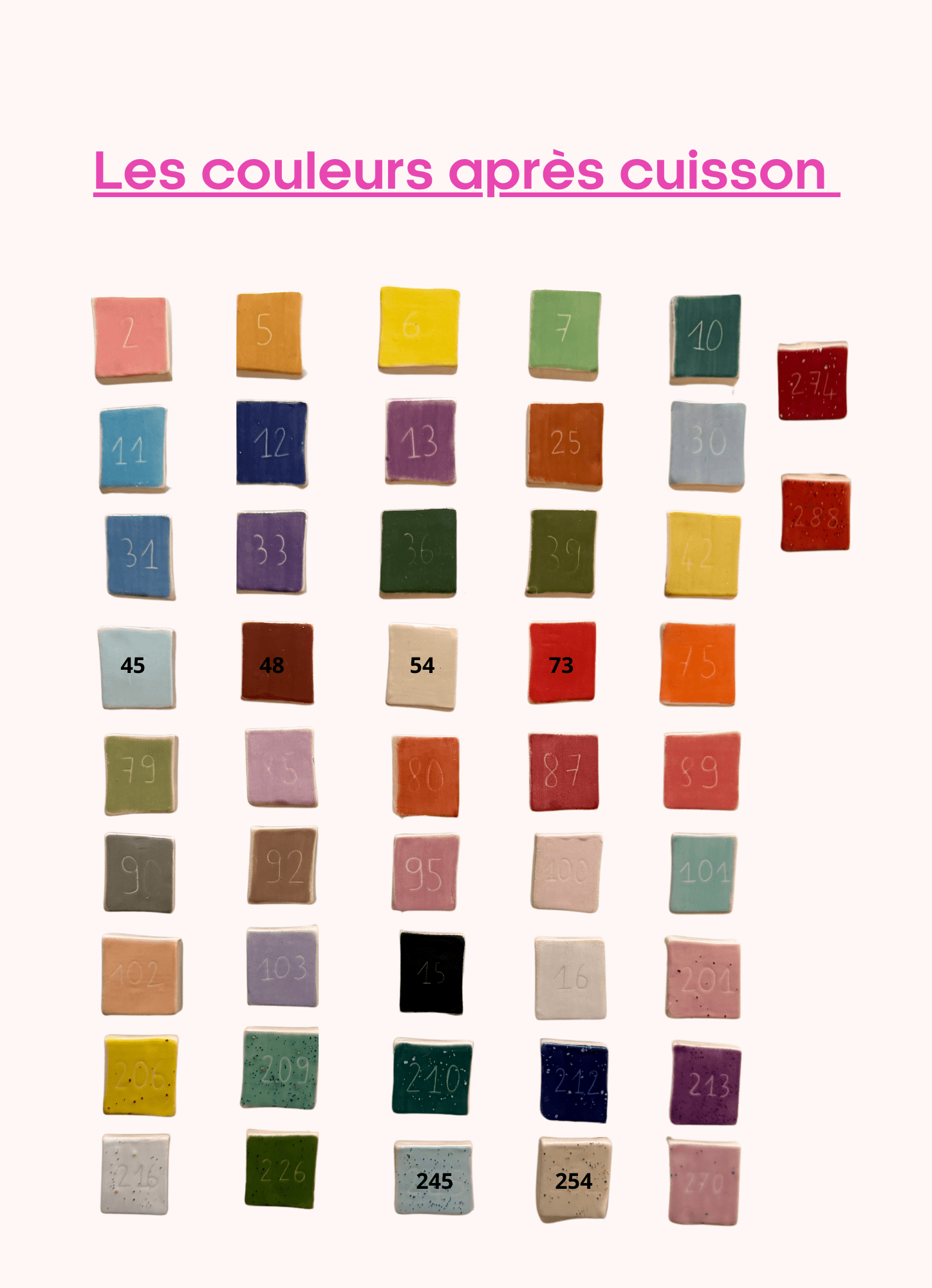 Kit à domicile-Peinture sur Céramique – Image 9